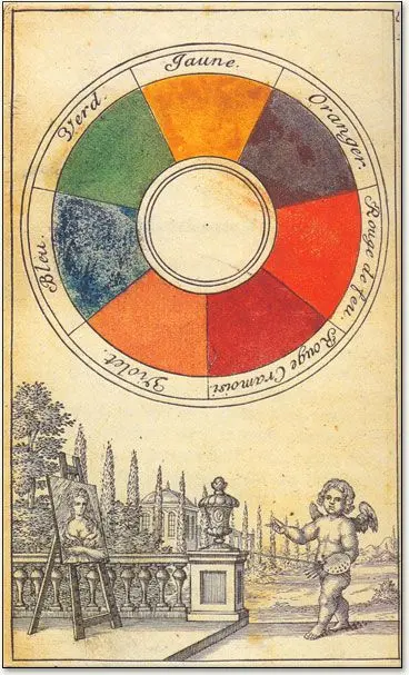 One color circle 1708